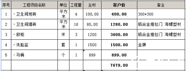 3平米衛(wèi)生間裝修多少錢？3平3平米的衛(wèi)生間怎么裝修？